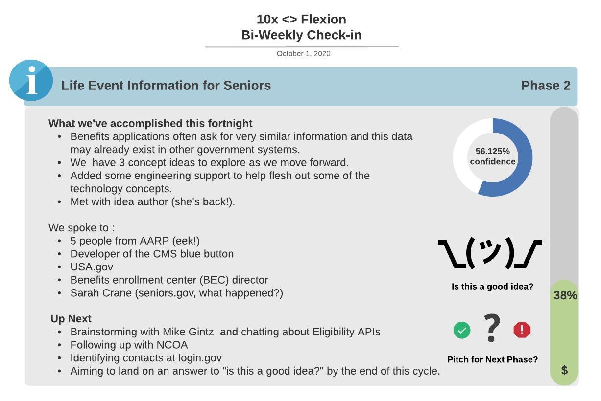 10-01-2020 Life Event Information for Seniors Bi-Weekly Check-In.jpeg