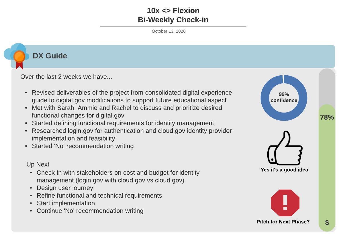 10-13-2020 Digital Experience Guide Bi-Weekly Check-In.jpeg