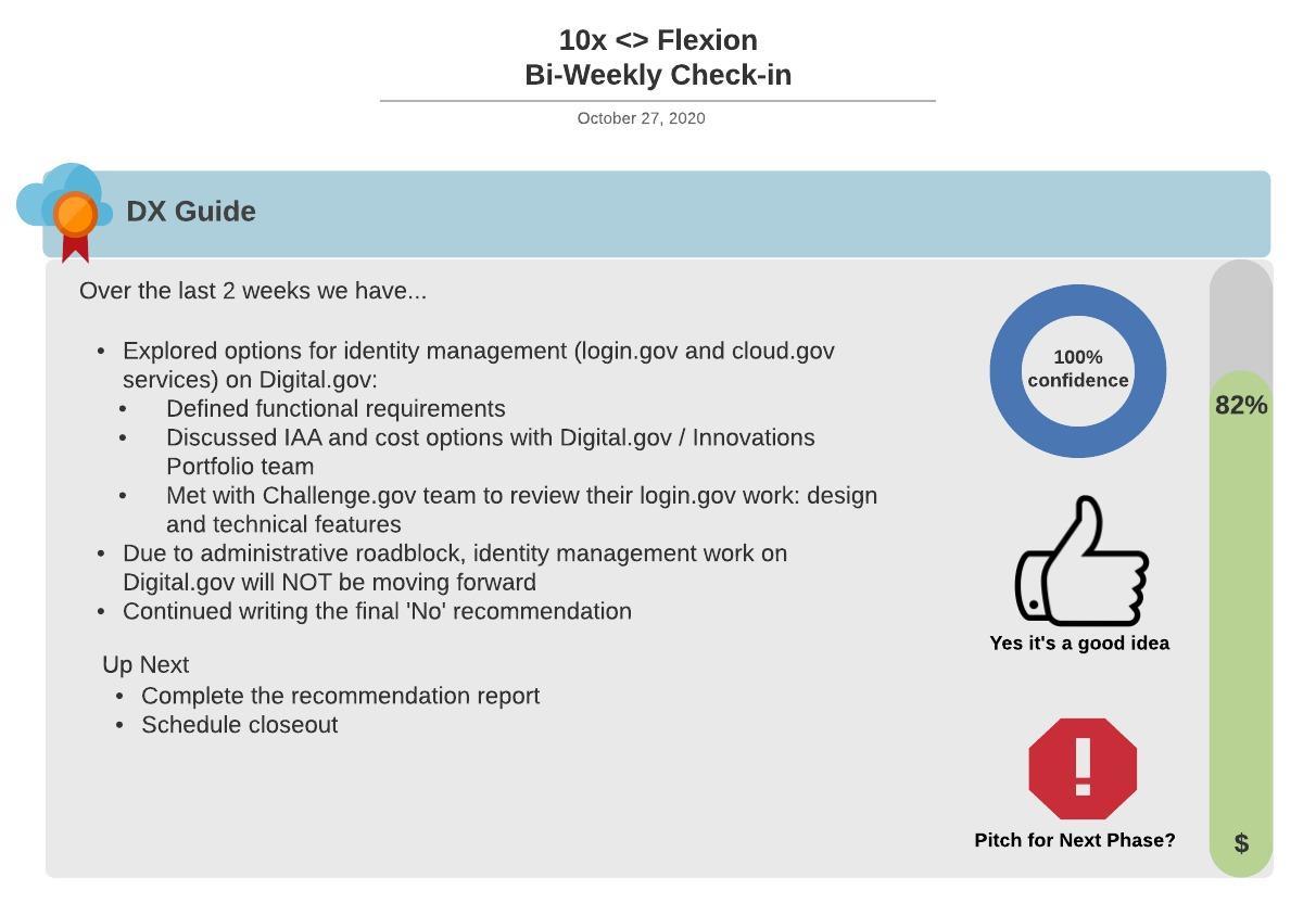 10-27-2020 Digital Experience Guide Bi-Weekly Check-In.jpeg