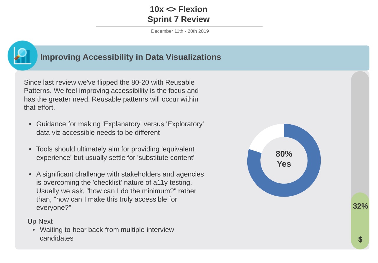 Sprint 7 - Improving Accessibility.jpg