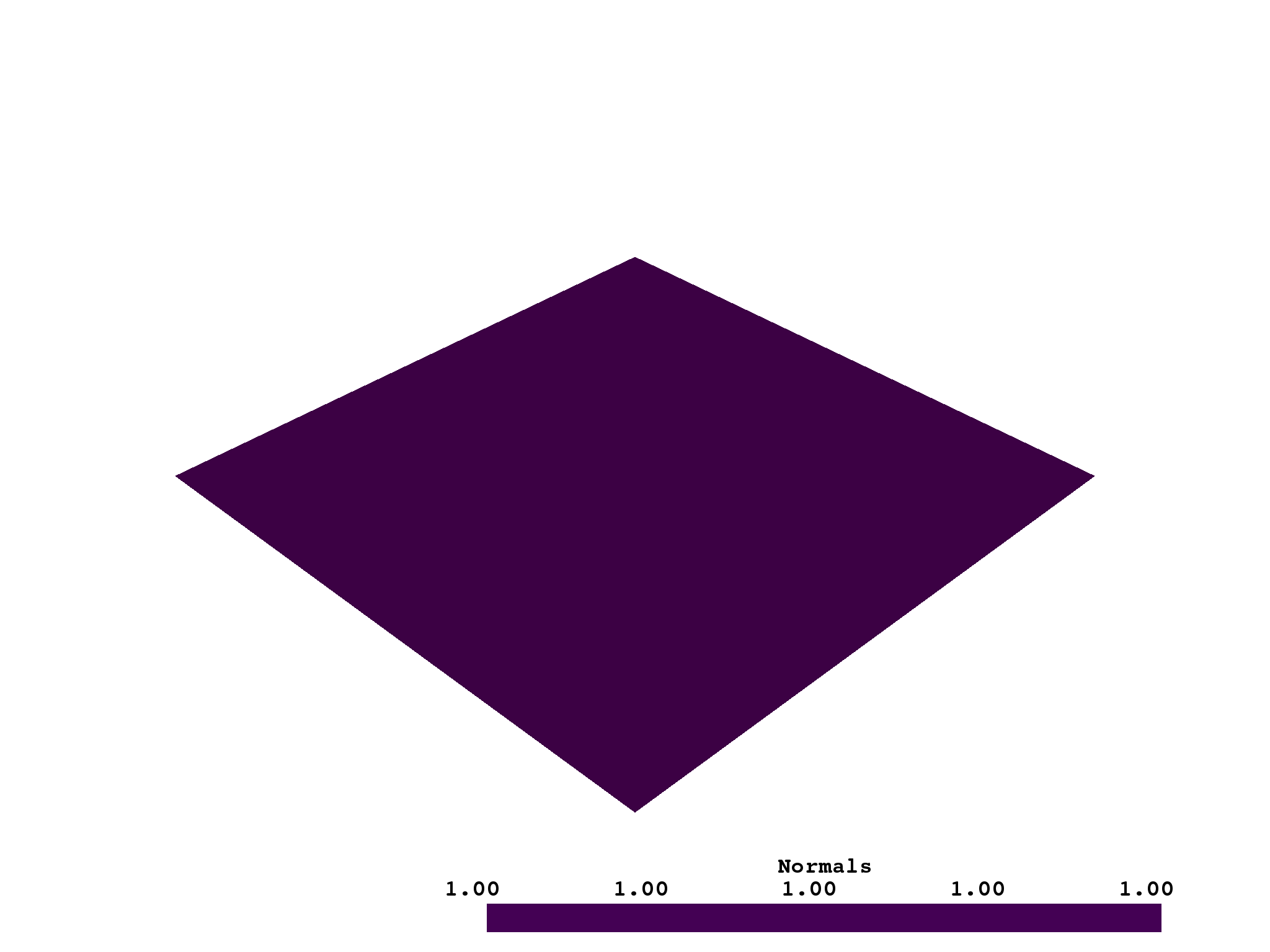 sphx_glr_plot-clear_003.png