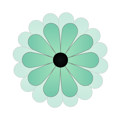 flowr-analysis