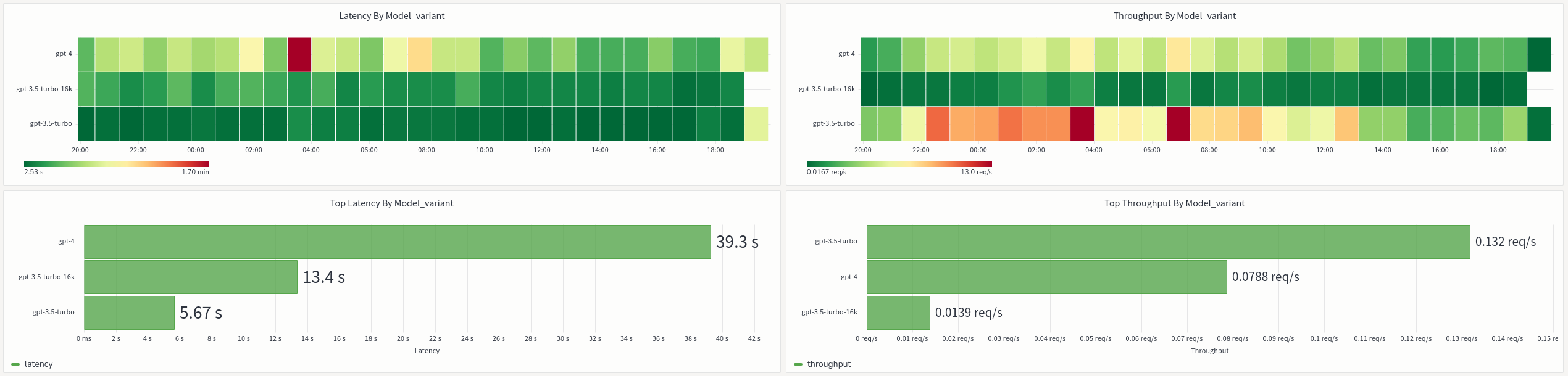 flow-analytics-light.png