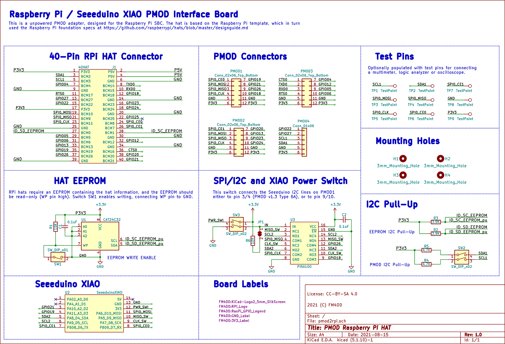 pmod2rpi-schema-v10.png