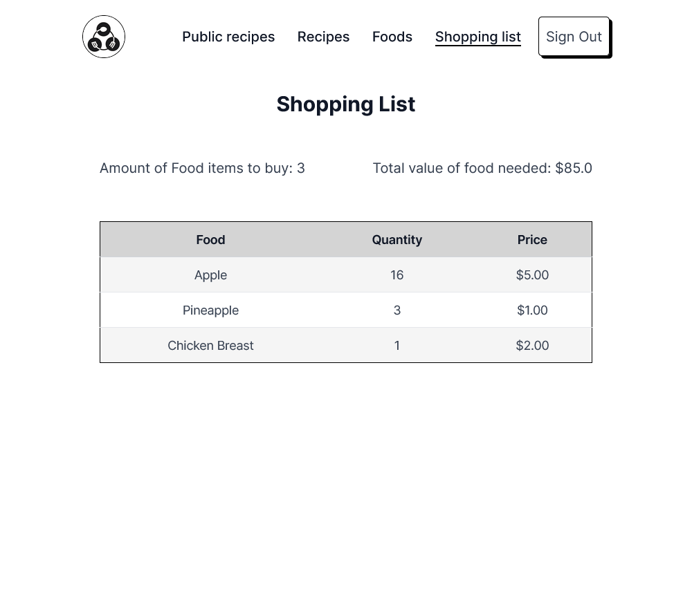 shoppinglist.png