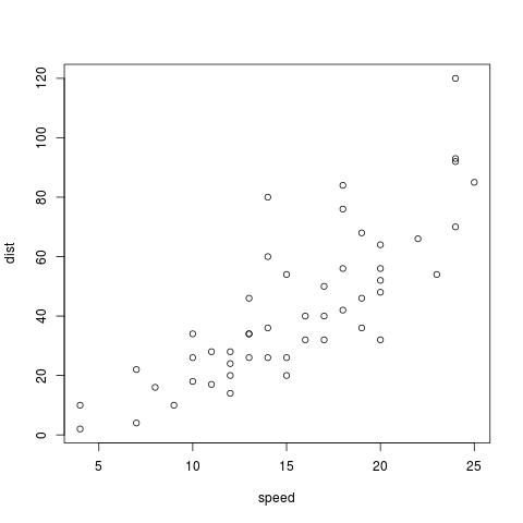 qplot.png