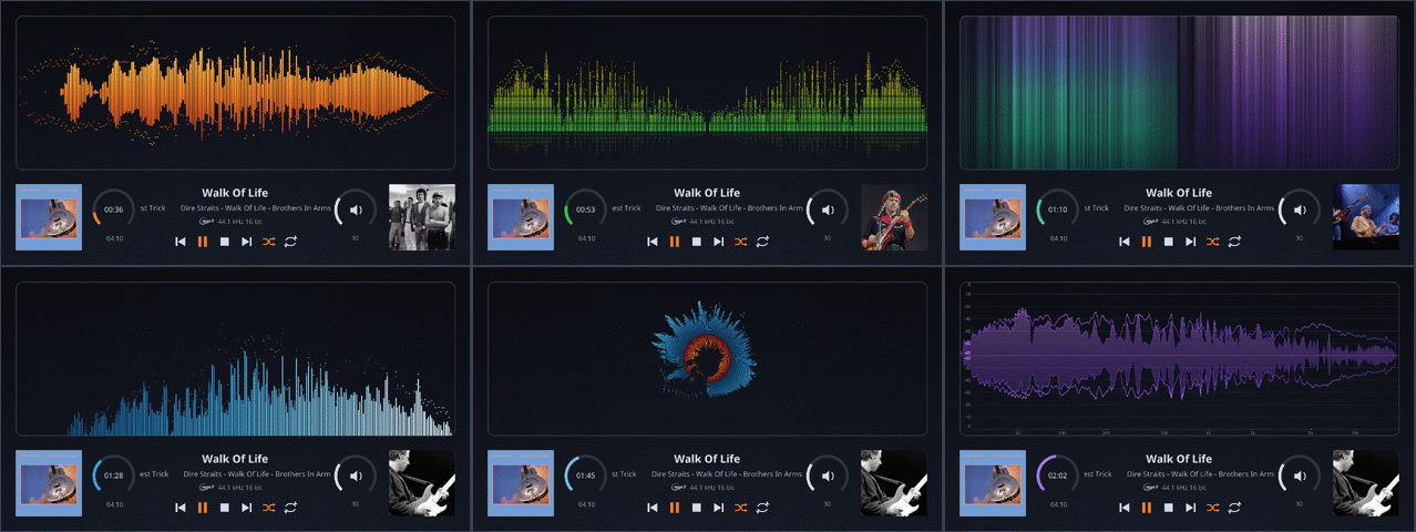 Six of the dashboard theme's seven meters