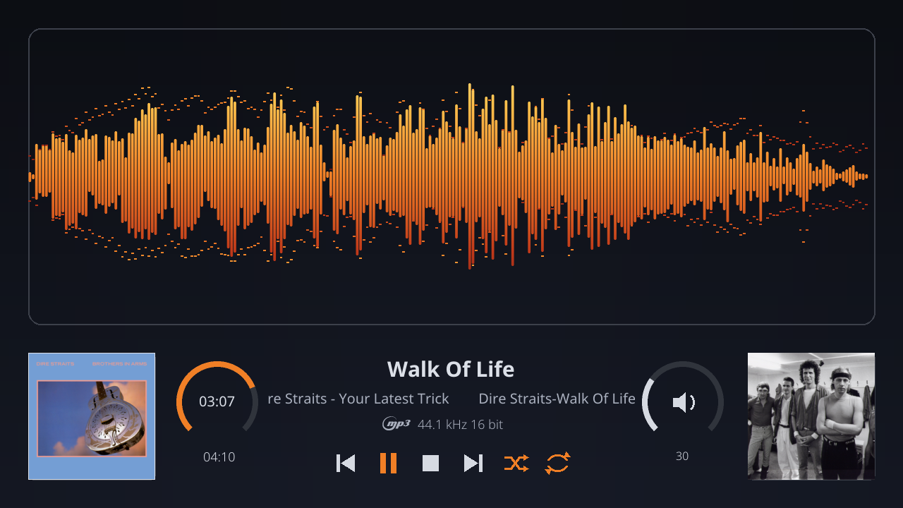The analyser: a rounded stereo pair with a split palette