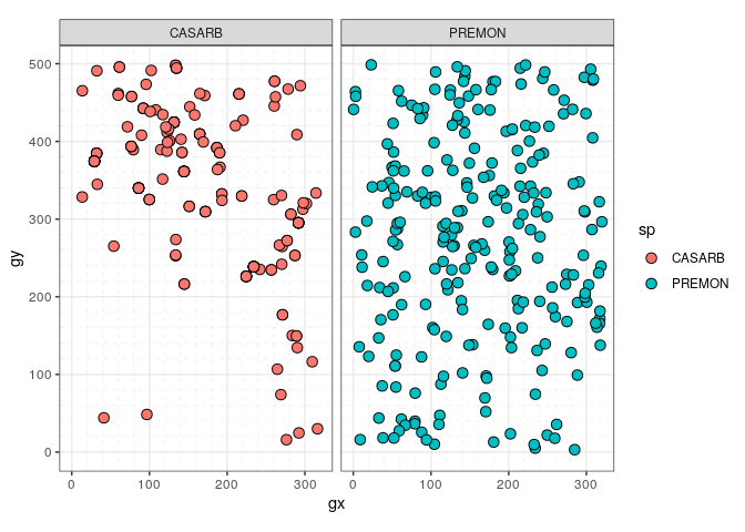 README-autoplot-sp-1.png