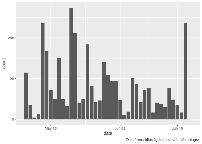 README-fgeo-downloads-1.png