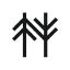 forestryio