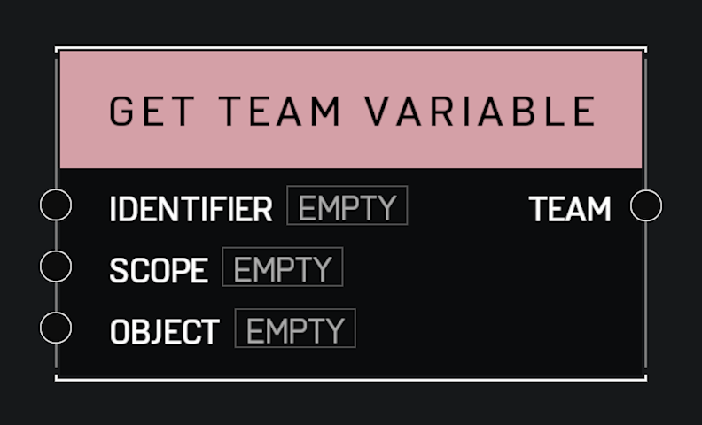get-team-variable.png