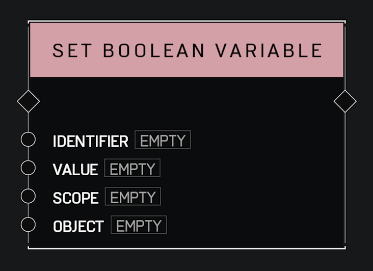 set-boolean-variable.png