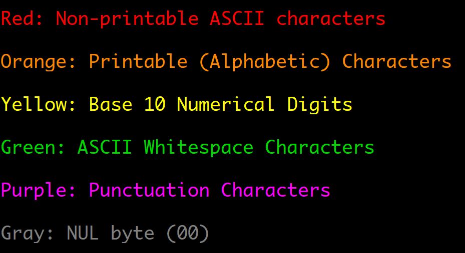 ascii_color_encoding_scheme_jpeg.JPG