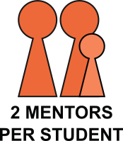 2_mentors.png