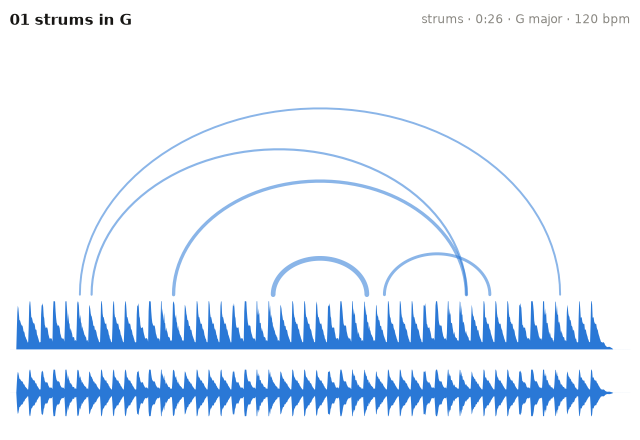 arcs