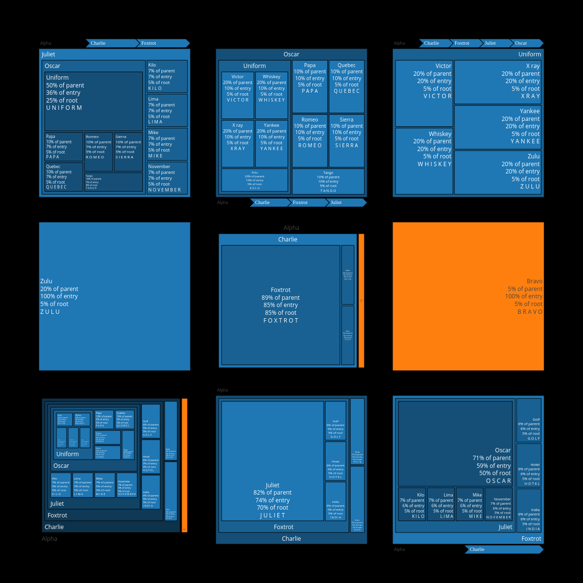 treemap_textposition.png