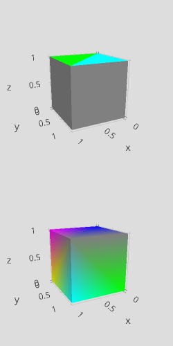 gl3d_mesh3d-missing-colors.png