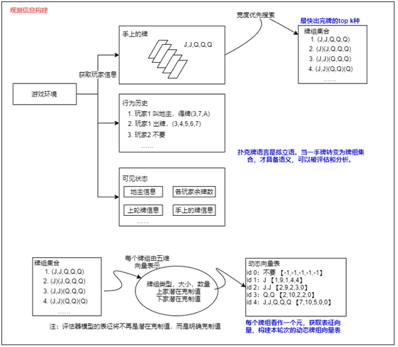 feature engineering.png