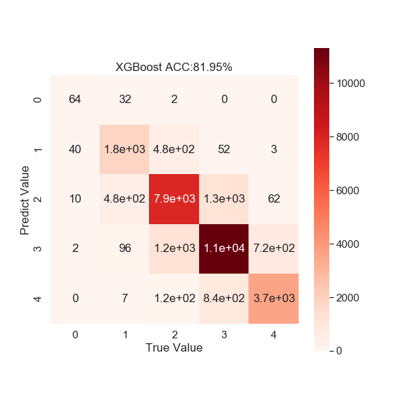 XGBoost.png