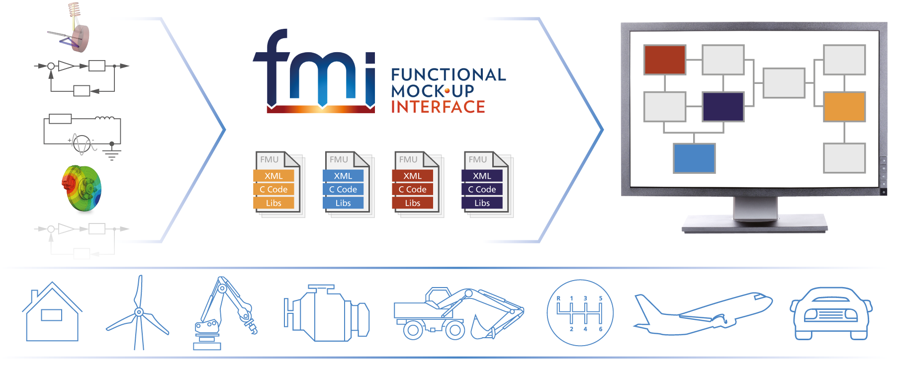 fmi-illustration-1920.png