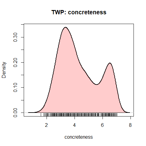 README-TWP-density-2.png