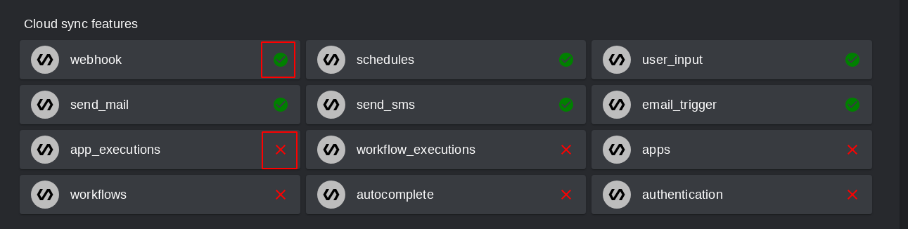 Cloud sync features indicator