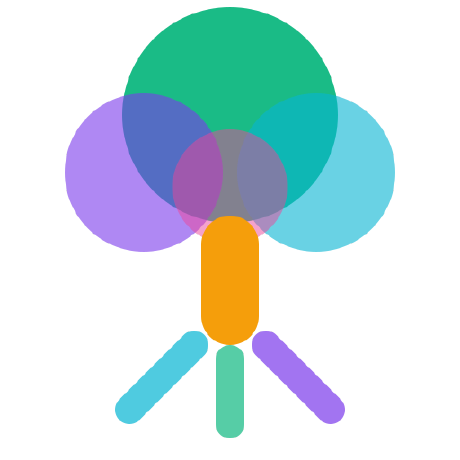 frootai
