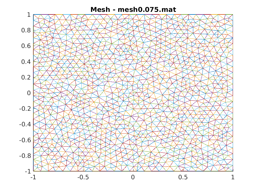 Mesh - mesh0.075.mat.png