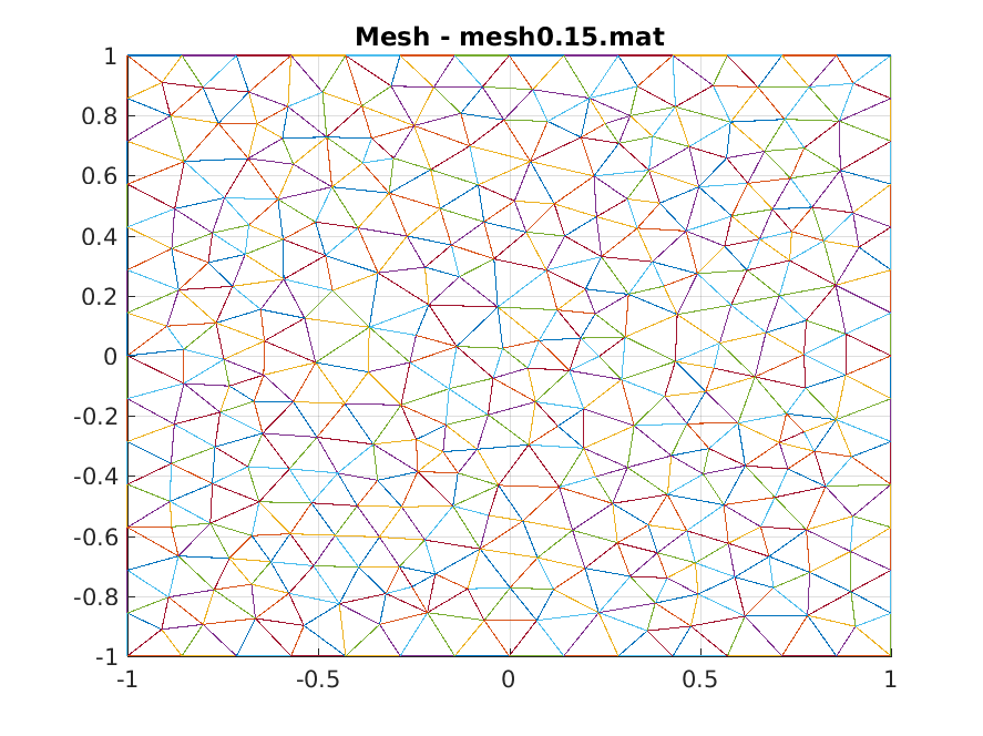 Mesh - mesh0.15.mat.png