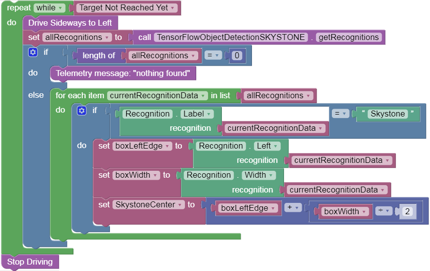 NeuronBlocks/dataset/knowledge_distillation/text_matching_data/valid.tsv at  master · microsoft/NeuronBlocks · GitHub