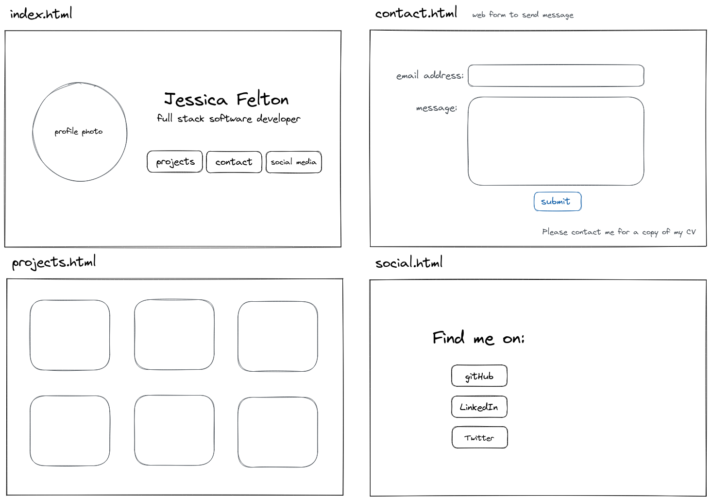 wireframes.png