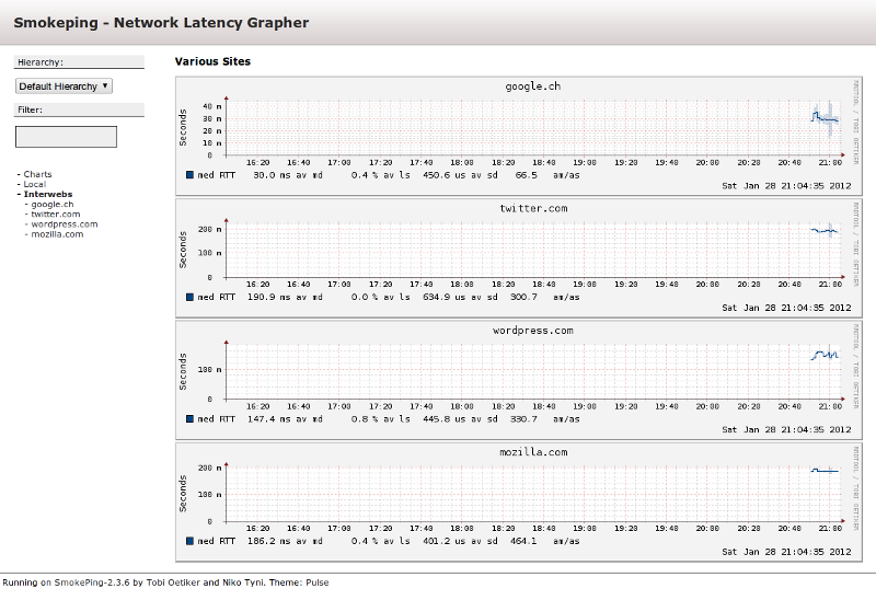 screenshot-pulse-v-2012-01-28.png