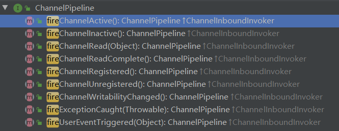 ChannelPipeline的调度相关方法.png