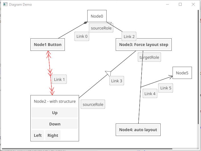 diagramdemo.png