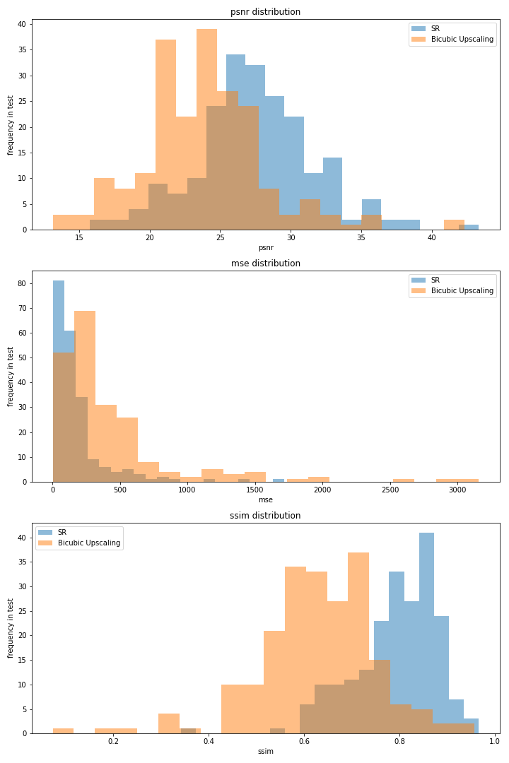 hist_landuse.png