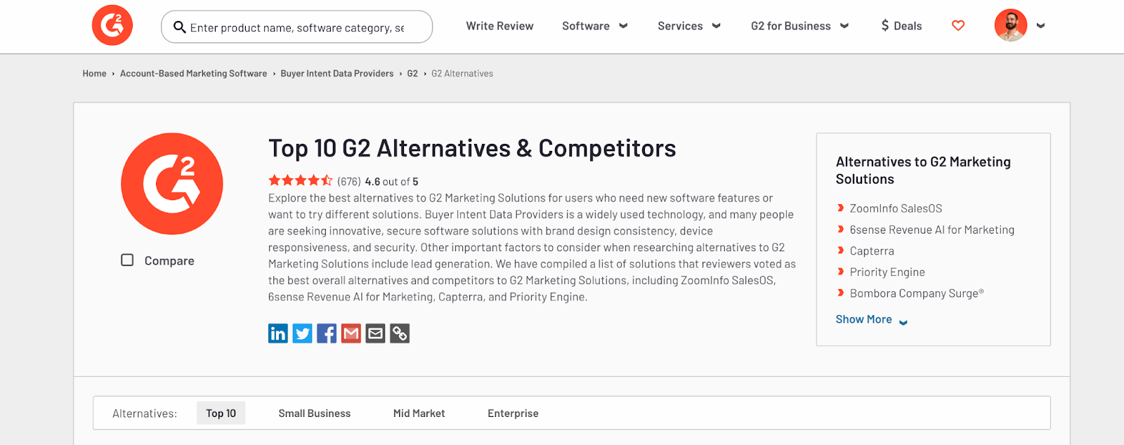 Example alternatives to G2 Marketing Solutions page