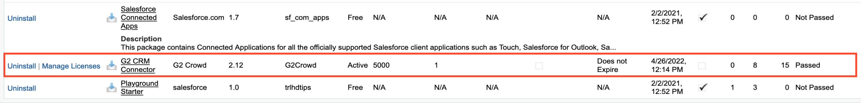 Review the Salesforce installed package details
