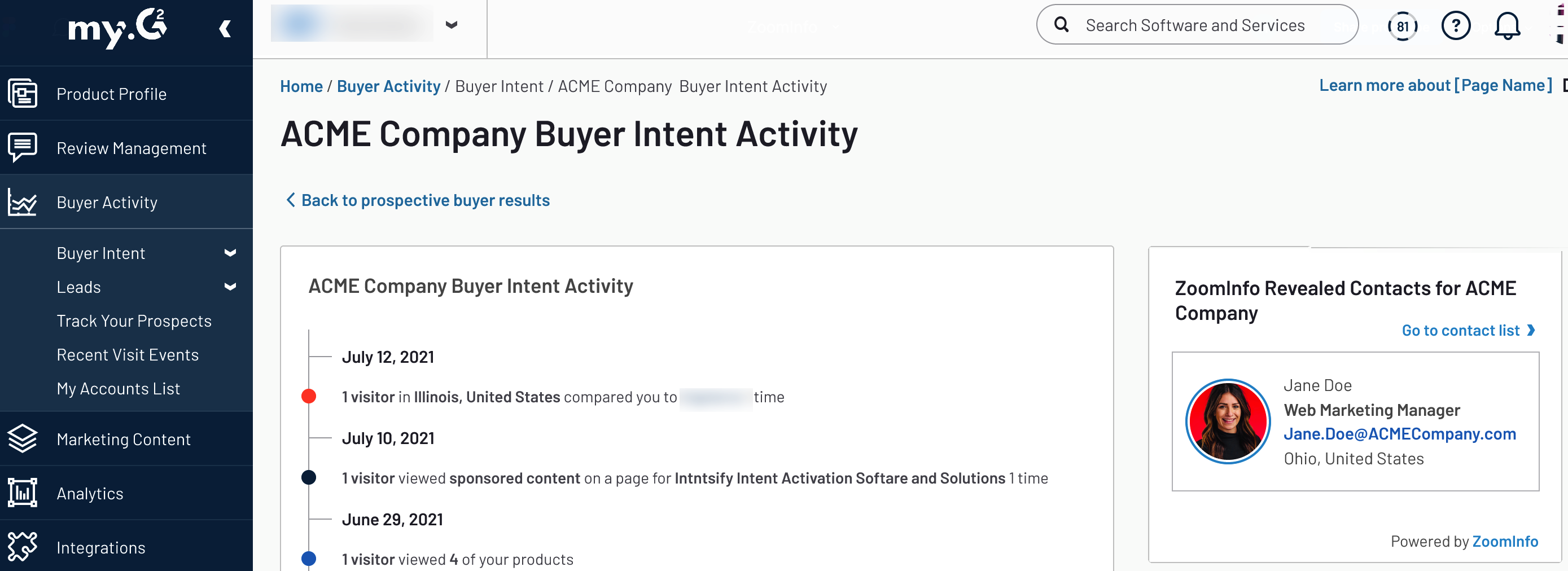 image of zoominfo contact data on the buyer intent page