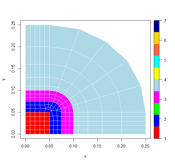 plot_mesh_example.png