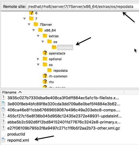 YumRepoDirectoryStructure.png