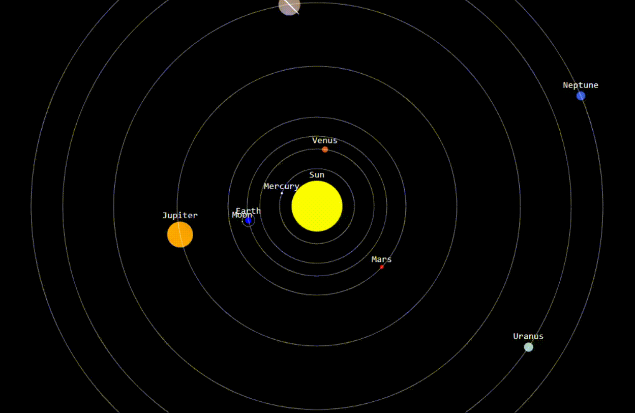 solar-system.gif