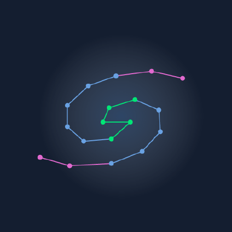 galaxy-maps