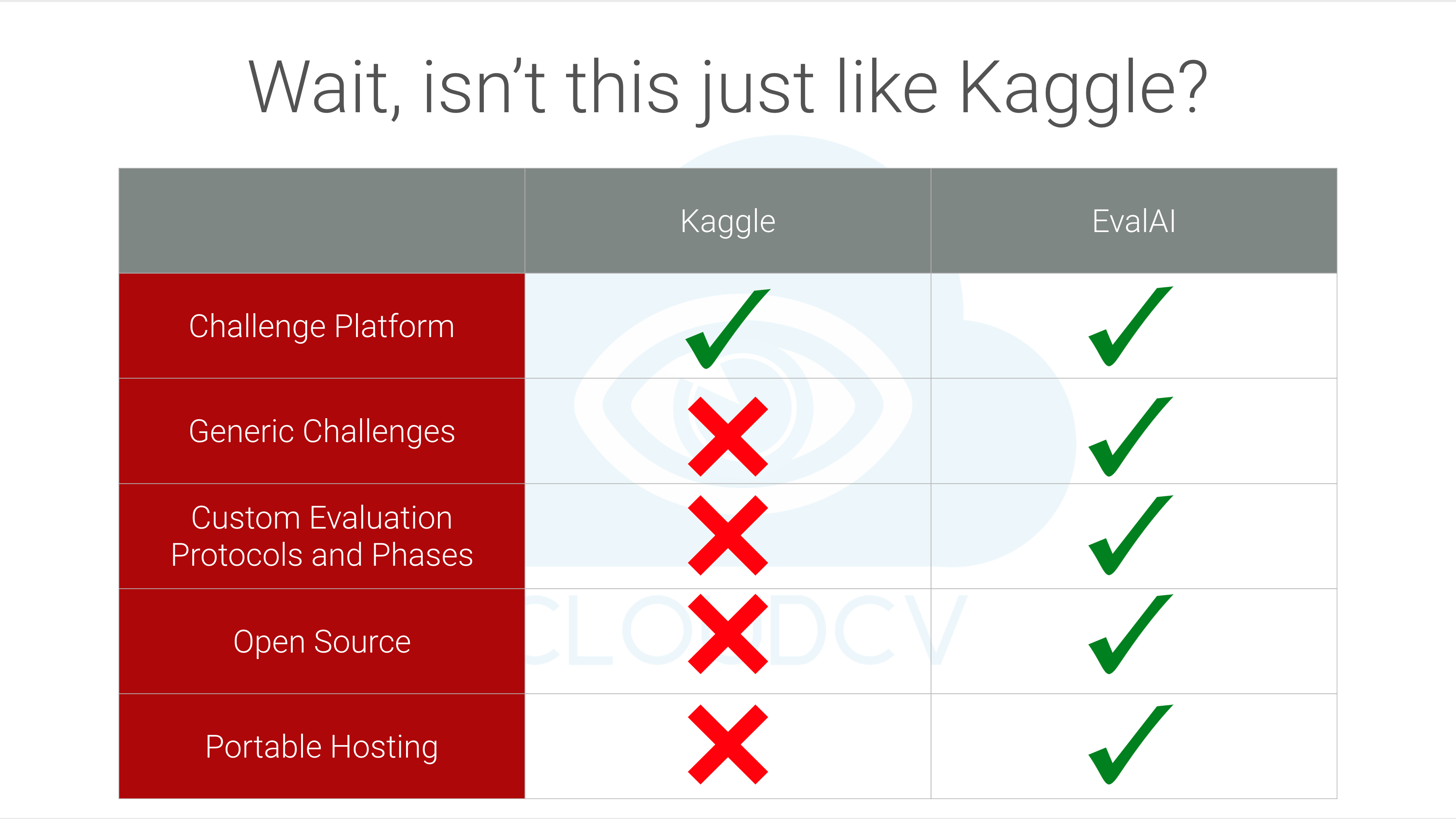kaggle_comparison.png