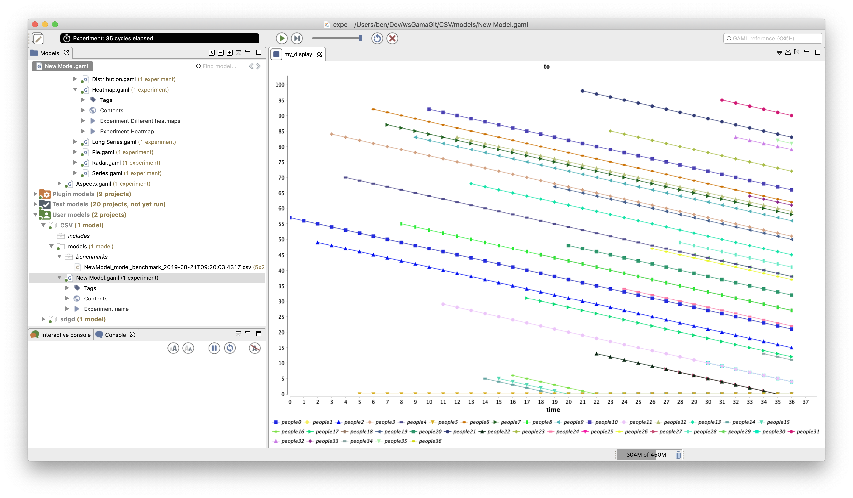 definingcharts-gama-platform-gama-wiki