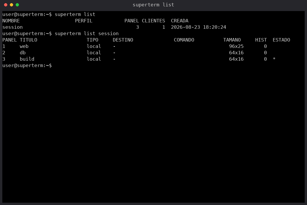 Session and pane listing