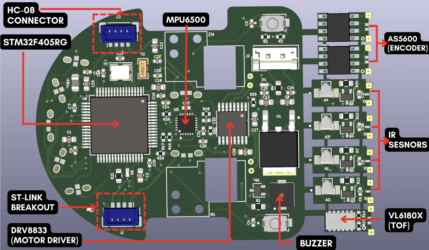 pcb_notation.png