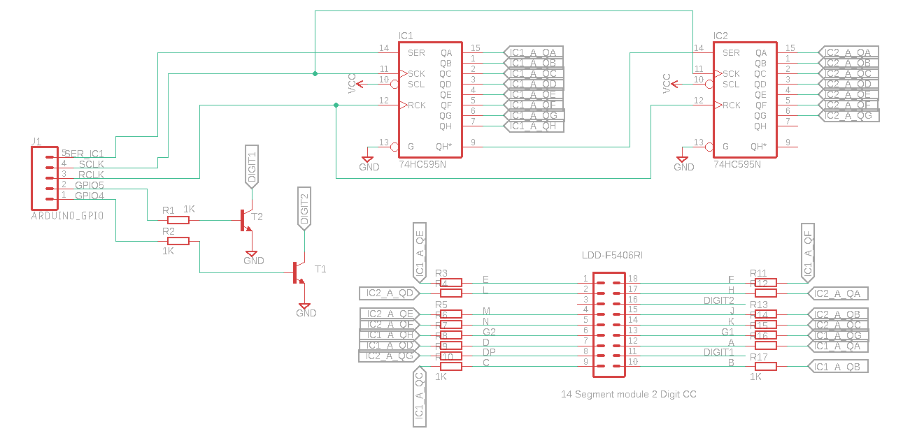 14segModel1.png