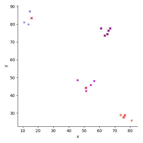 dbscan-plot.png