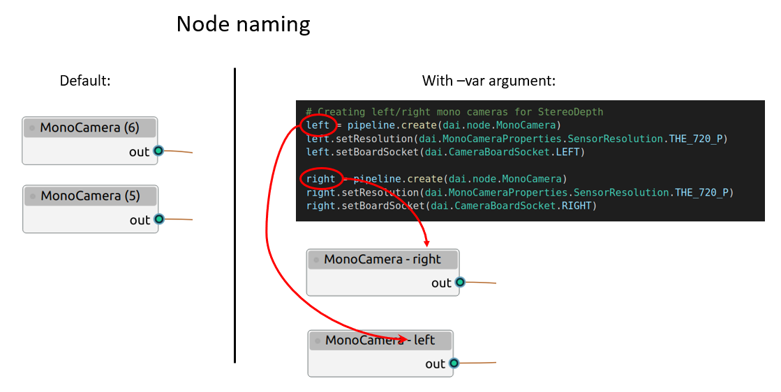 pipeline_graph_naming.png